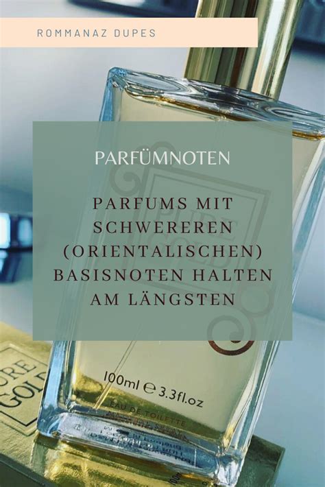inhalt das parfum